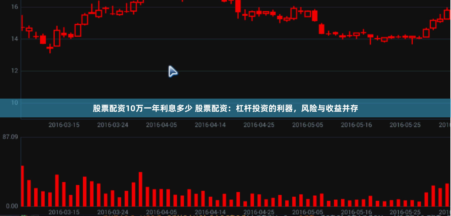 股票配资10万一年利息多少 股票配资：杠杆投资的利器，风险与收益并存