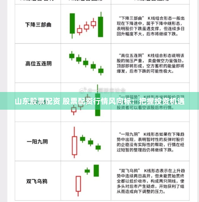 山东股票配资 股票配资行情风向标：把握投资机遇