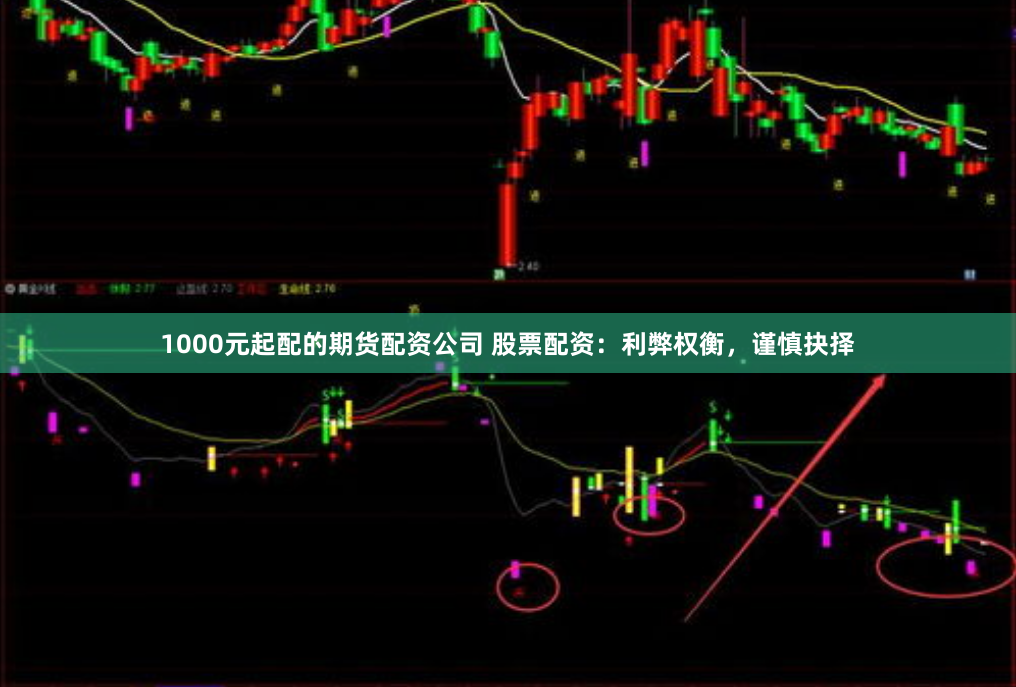 1000元起配的期货配资公司 股票配资：利弊权衡，谨慎抉择