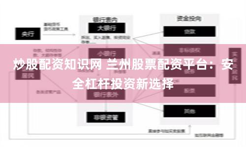 炒股配资知识网 兰州股票配资平台：安全杠杆投资新选择