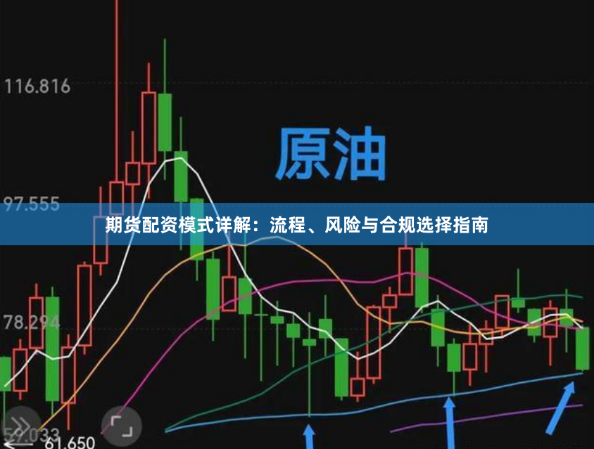 期货配资模式详解：流程、风险与合规选择指南